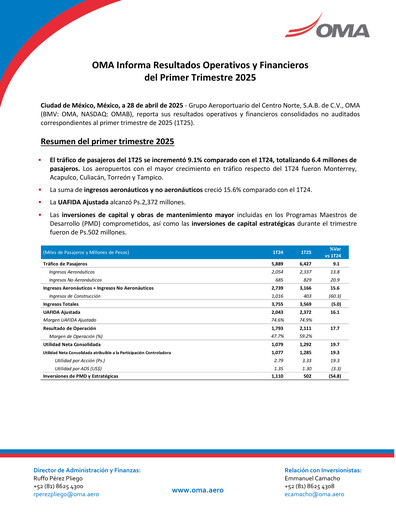 Thumbnail Grupo Aeroportuario Centro Norte
 Quarterly Report 2025-q1