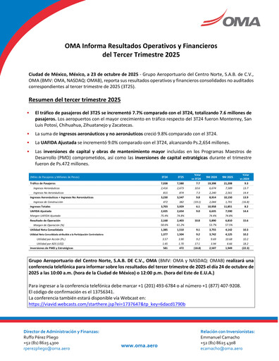 Thumbnail Grupo Aeroportuario Centro Norte
 Quarterly Report 2025-q3