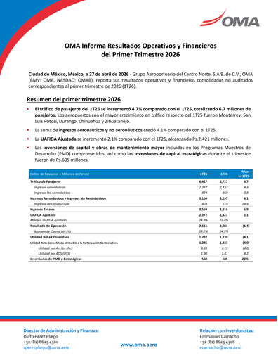 Thumbnail Grupo Aeroportuario Centro Norte
 Quarterly Report 2026-q1