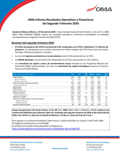 Thumbnail Grupo Aeroportuario Centro Norte
 Quarterly Report 2026-q2
