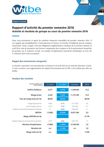 Thumbnail Witbe S.A. Half-year Report 2016-h1