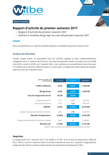 Thumbnail Witbe S.A. Half-year Report 2017-h1