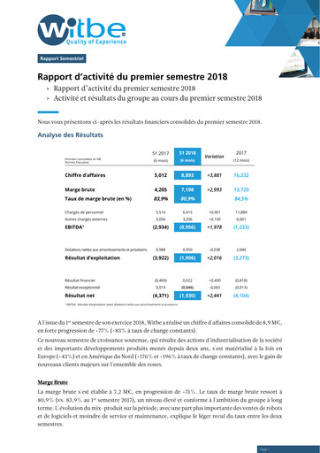 Thumbnail Witbe S.A. Half-year Report 2018-h1