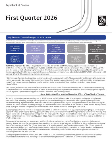 Thumbnail Royal Bank Of Canada Quarterly Report 2026-q1