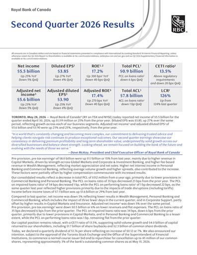 Thumbnail Royal Bank Of Canada Quarterly Report 2026-q2