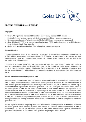 Thumbnail Golar LNG
 Quarterly Report 2009-q2