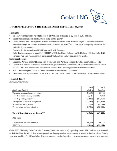 Thumbnail Golar LNG
 Quarterly Report 2015-q3