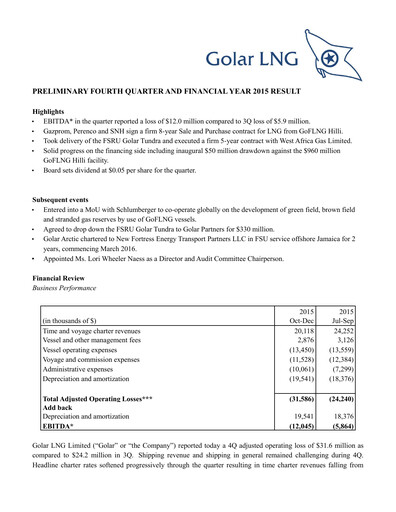 Thumbnail Golar LNG
 Quarterly Report 2015-q4