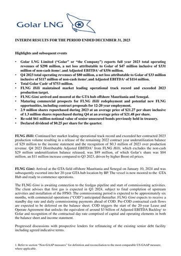 Thumbnail Golar LNG
 Quarterly Report 2023-q4