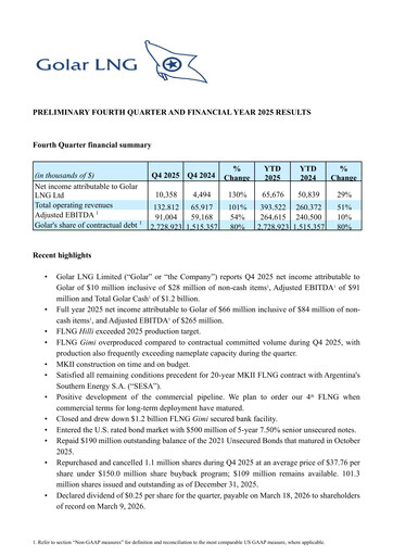 Thumbnail Golar LNG
 Quarterly Report 2025-q4