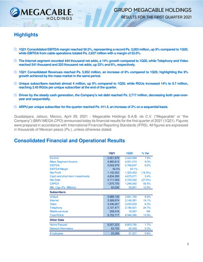 Thumbnail Megacable Holdings Quarterly Report 2021-q1