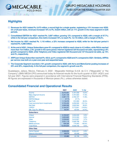 Thumbnail Megacable Holdings Quarterly Report 2021-q4