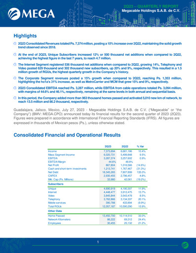 Thumbnail Megacable Holdings Quarterly Report 2023-q2