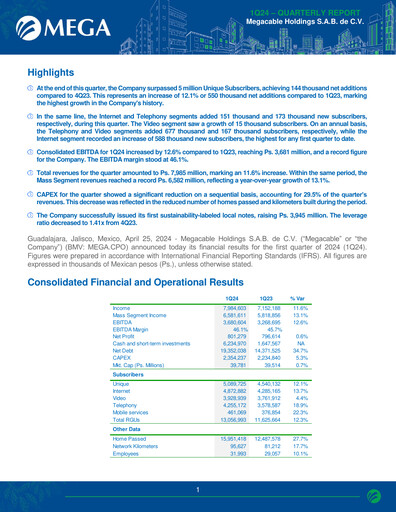 Thumbnail Megacable Holdings Quarterly Report 2024-q1