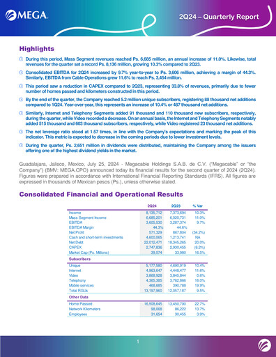 Thumbnail Megacable Holdings Quarterly Report 2024-q2