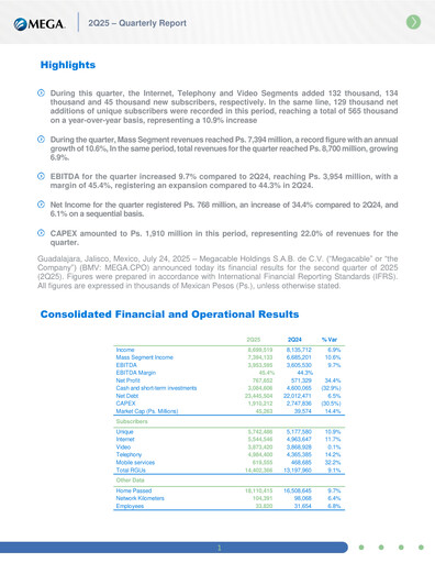 Thumbnail Megacable Holdings Quarterly Report 2025-q2