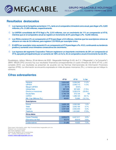 Thumbnail Megacable Holdings Quarterly Report 2019-q4