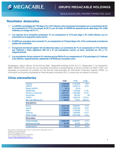Thumbnail Megacable Holdings Quarterly Report 2020-q1