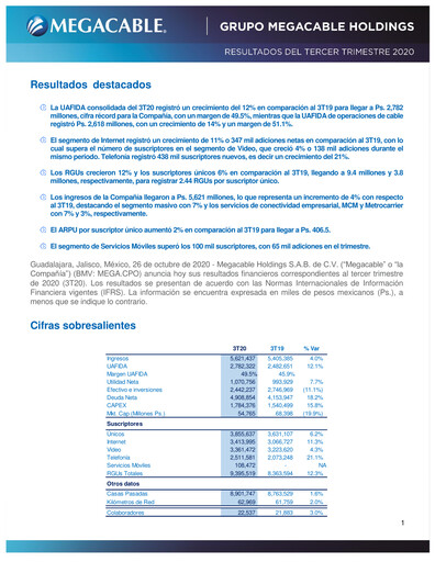 Thumbnail Megacable Holdings Quarterly Report 2020-q3