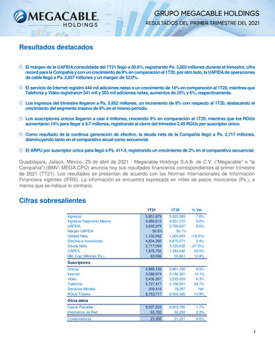Thumbnail Megacable Holdings Quarterly Report 2021-q1