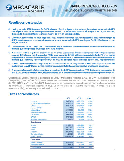 Thumbnail Megacable Holdings Quarterly Report 2021-q4