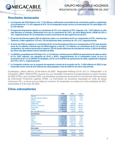 Thumbnail Megacable Holdings Quarterly Report 2022-q4