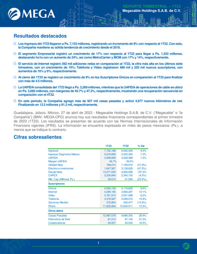 Thumbnail Megacable Holdings Quarterly Report 2023-q1