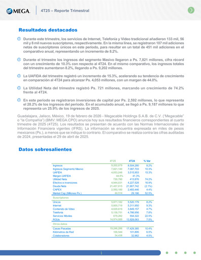 Thumbnail Megacable Holdings Quarterly Report 2025-q4