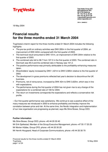 Thumbnail Tryg Quarterly Report 2004-q1