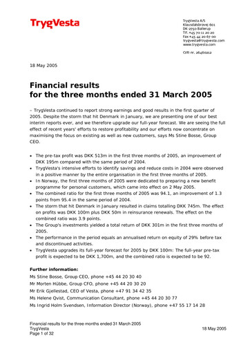 Thumbnail Tryg Quarterly Report 2005-q1