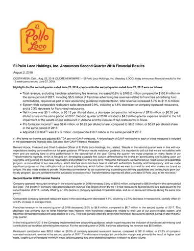 Miniature El Pollo Loco
 Rapport trimestriel 2018-q2