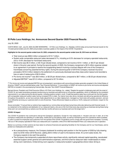 Miniature El Pollo Loco
 Rapport trimestriel 2020-q2