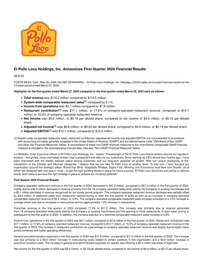 Miniature El Pollo Loco
 Rapport trimestriel 2024-q1