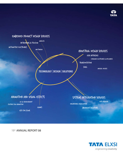 Thumbnail Tata Elxsi Annual Report 2008