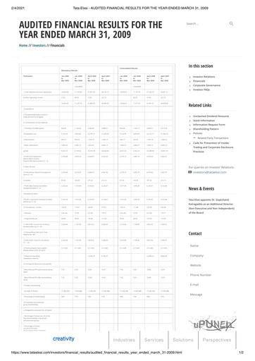 Thumbnail Tata Elxsi Financial Statement 2008-2009