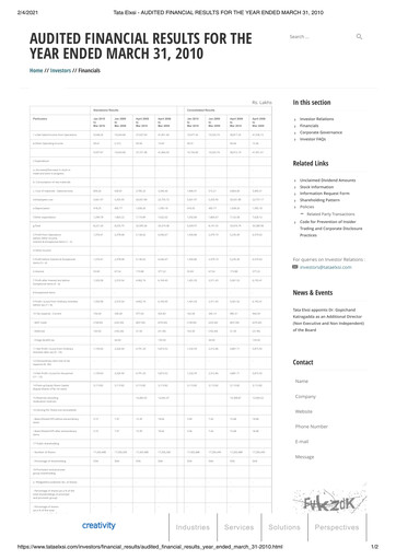 Thumbnail Tata Elxsi Financial Statement 2009-2010