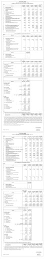Thumbnail Tata Elxsi Financial Statement 2012-2013