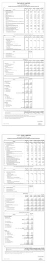 Thumbnail Tata Elxsi Financial Statement 2013-2014