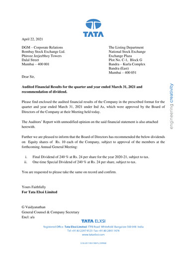 Thumbnail Tata Elxsi Financial Statement 2020-2021