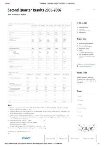 Thumbnail Tata Elxsi Quarterly Report 2005-q2