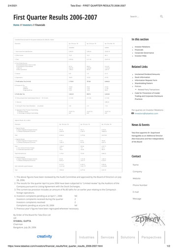 Thumbnail Tata Elxsi Quarterly Report 2006-q1