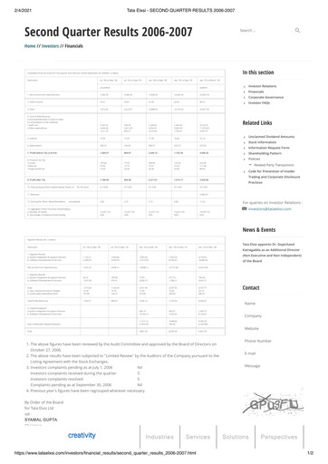 Thumbnail Tata Elxsi Quarterly Report 2006-q2