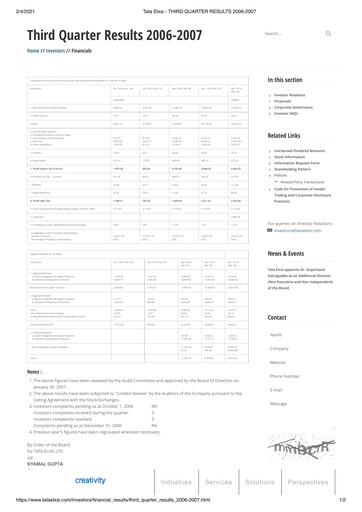 Thumbnail Tata Elxsi Quarterly Report 2006-q3