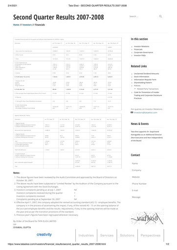 Thumbnail Tata Elxsi Quarterly Report 2007-q2