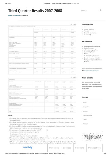 Thumbnail Tata Elxsi Quarterly Report 2007-q3