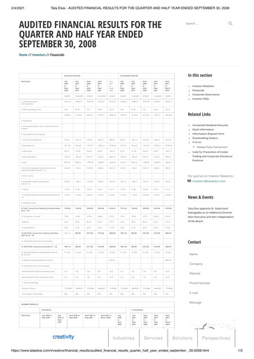 Thumbnail Tata Elxsi Quarterly Report 2008-q2