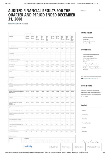 Thumbnail Tata Elxsi Quarterly Report 2008-q3