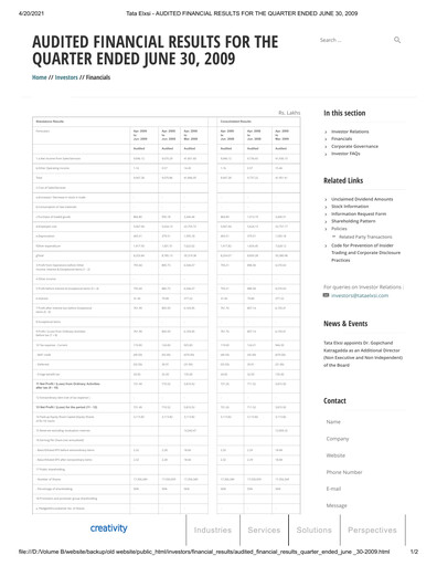 Thumbnail Tata Elxsi Quarterly Report 2009-q1