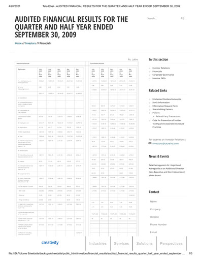 Thumbnail Tata Elxsi Quarterly Report 2009-q2
