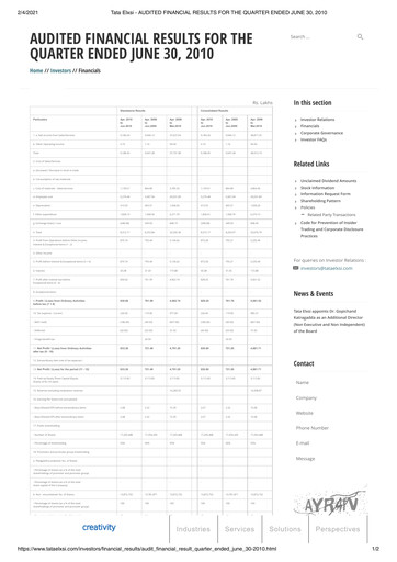 Thumbnail Tata Elxsi Quarterly Report 2010-q1